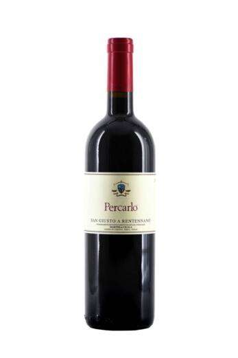 Percarlo 2020